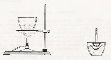 evaporación y cristalización